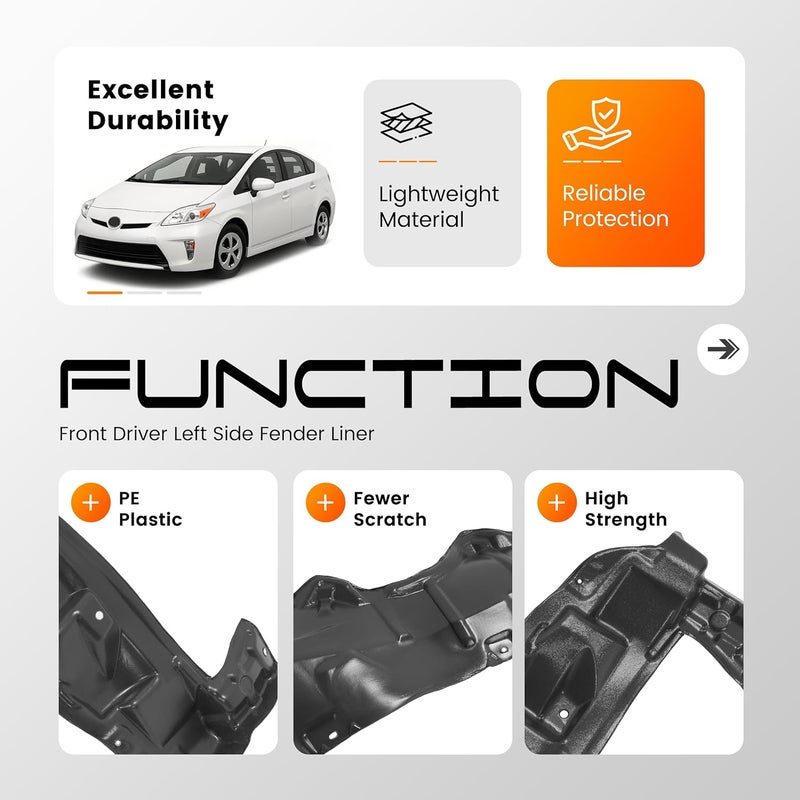 ALMULOO Front Fender Liner Driver Side Compatible with 2010-2015 Toyota Prius Replacement for TO1248158 5387647070 w/o Insulation Foam Wheel Liner Splash Shields Guard Inner Panel - Image 4